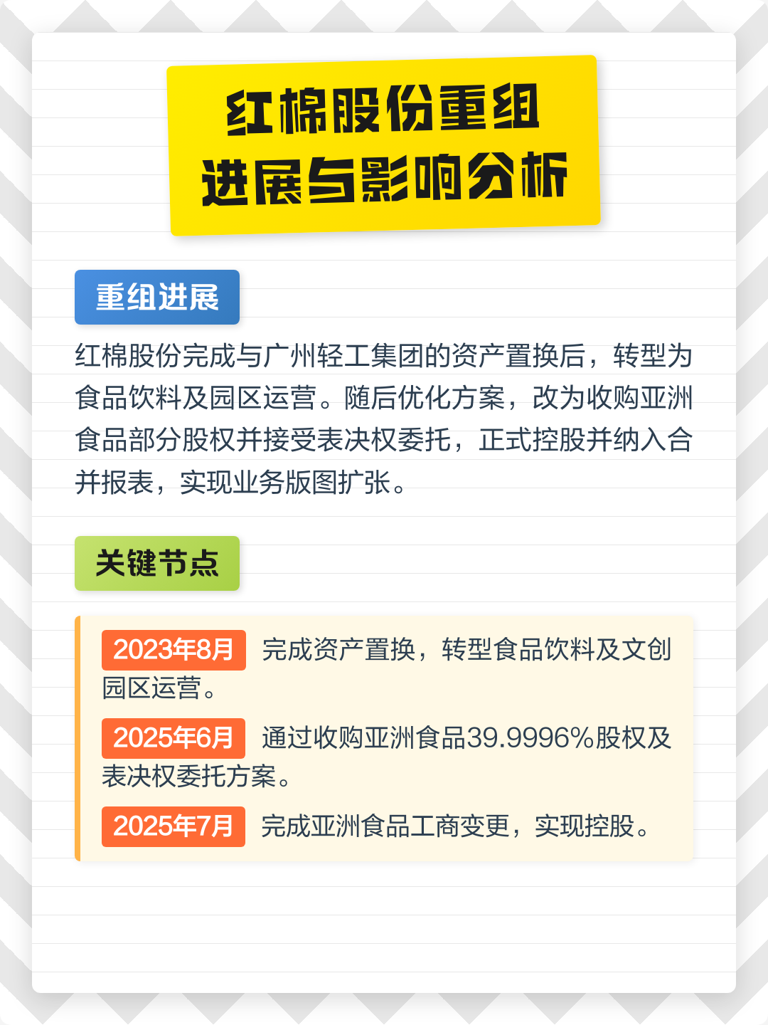 乐山市食品资产重组(食品资产重组案例)