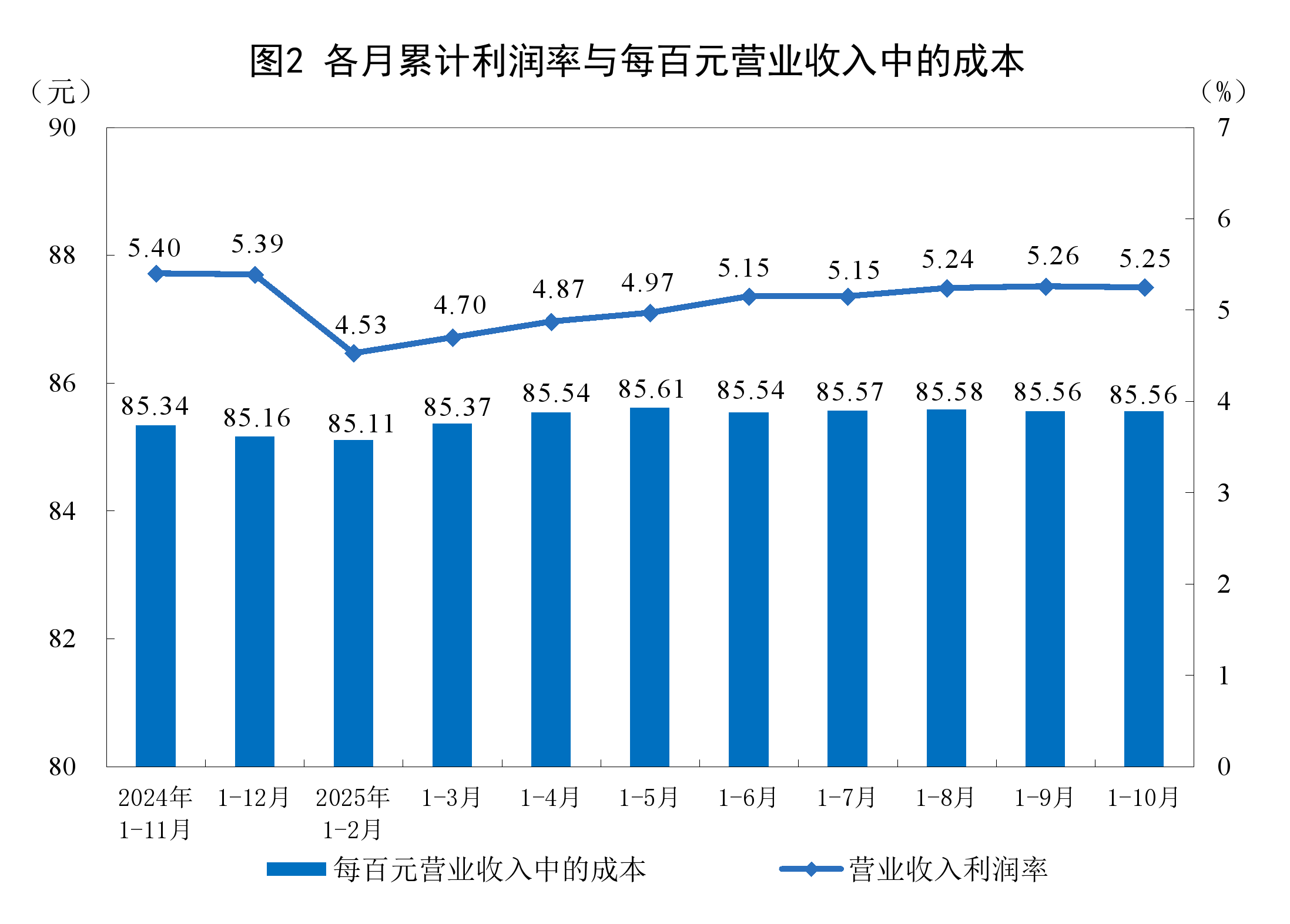 乐山市成都企业企业价值增长(2021成都企业100强)