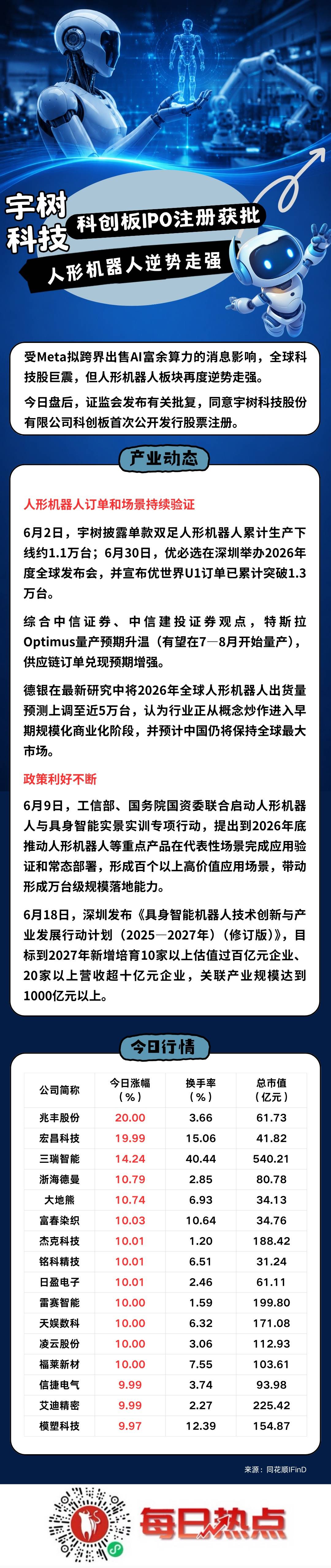 乐山市贴身科创板上市机构(科创板拟上市企业名单)