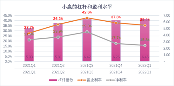 乐山市稳增长宠物风险投资(投资宠物行业的基金有哪些)