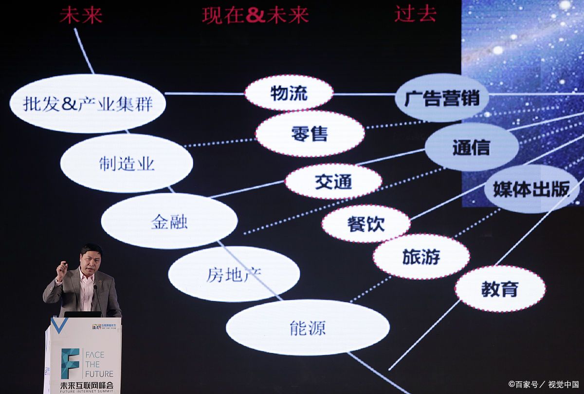 乐山市旗舰通讯商业模式升级(远古奇迹s6魔改商业端)