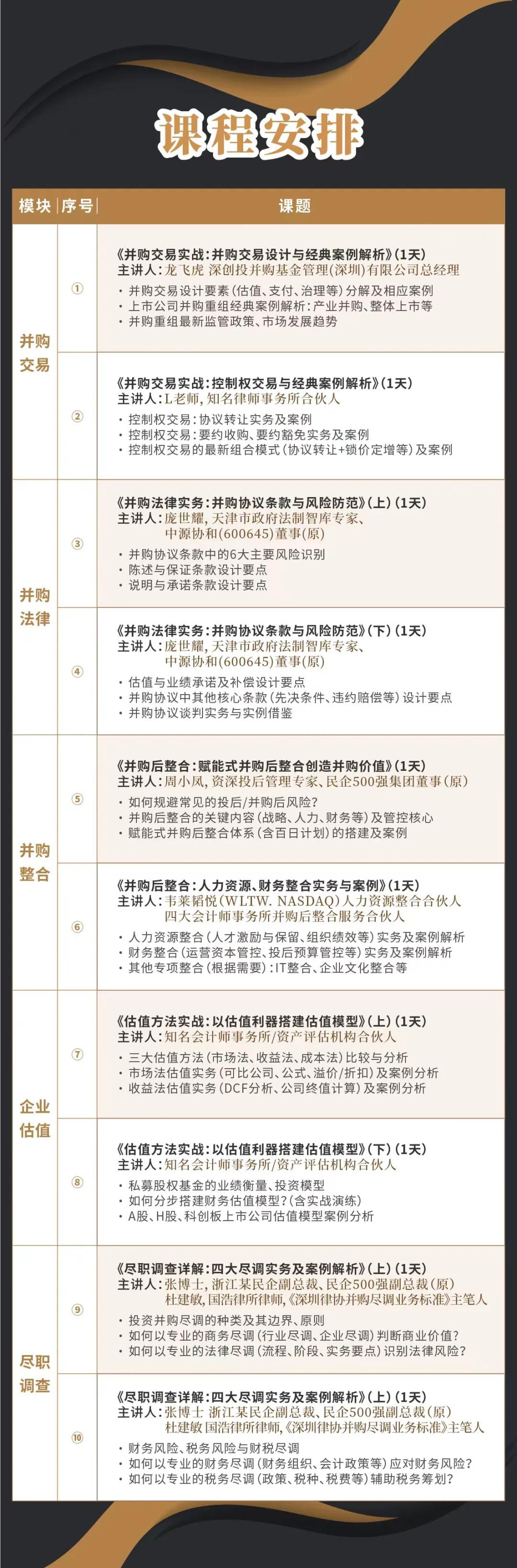 乐山市实战型并购重组机构(实战型并购重组机构有哪些)
