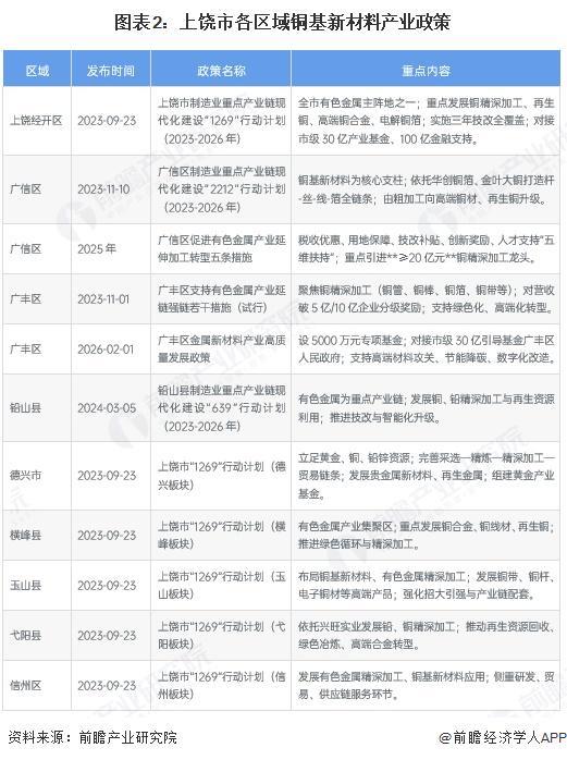 乐山市新材料产业投资(2020年中国新材料产业投资机构50强)