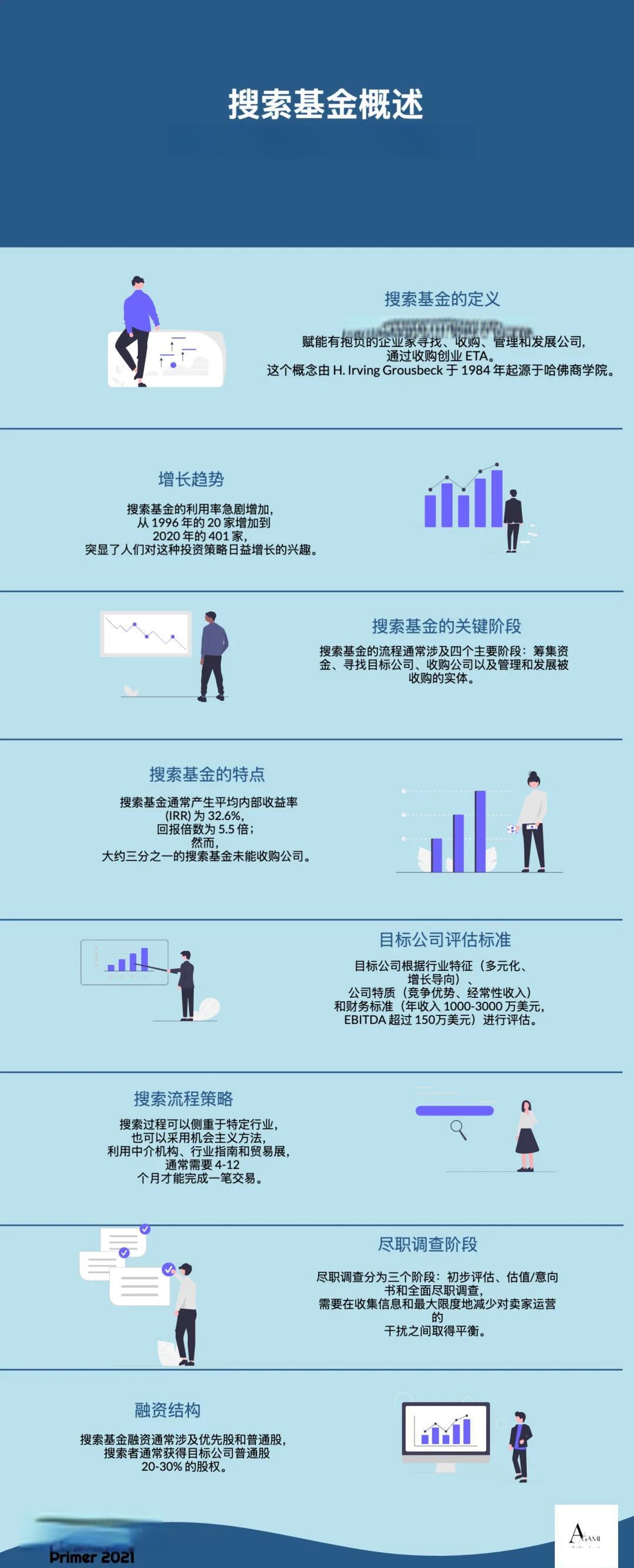 乐山市高回报资金管理机构(高回报资金管理机构有哪些)