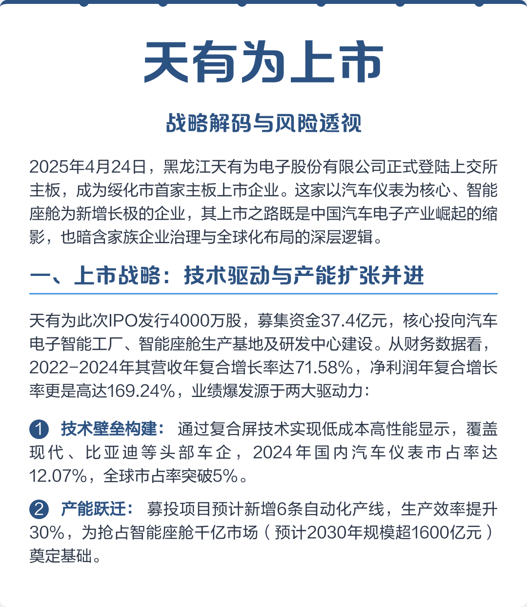 乐山市主板上市风险规避(主板上市风险规避策略)