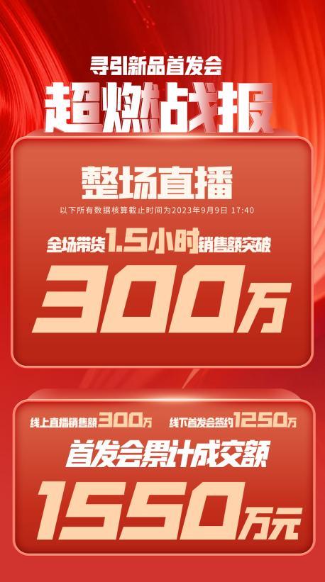 乐山市透明消费品品牌升级(透明消费品品牌升级了吗)