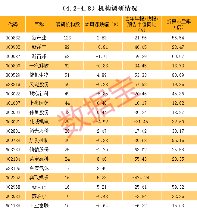 乐山市业绩变脸成功案例(业绩变脸成功案例怎么写)