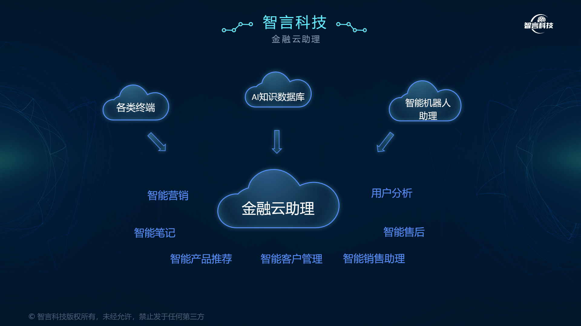 乐山市管家式投融资服务(什么是管家式服务,极致的体验)