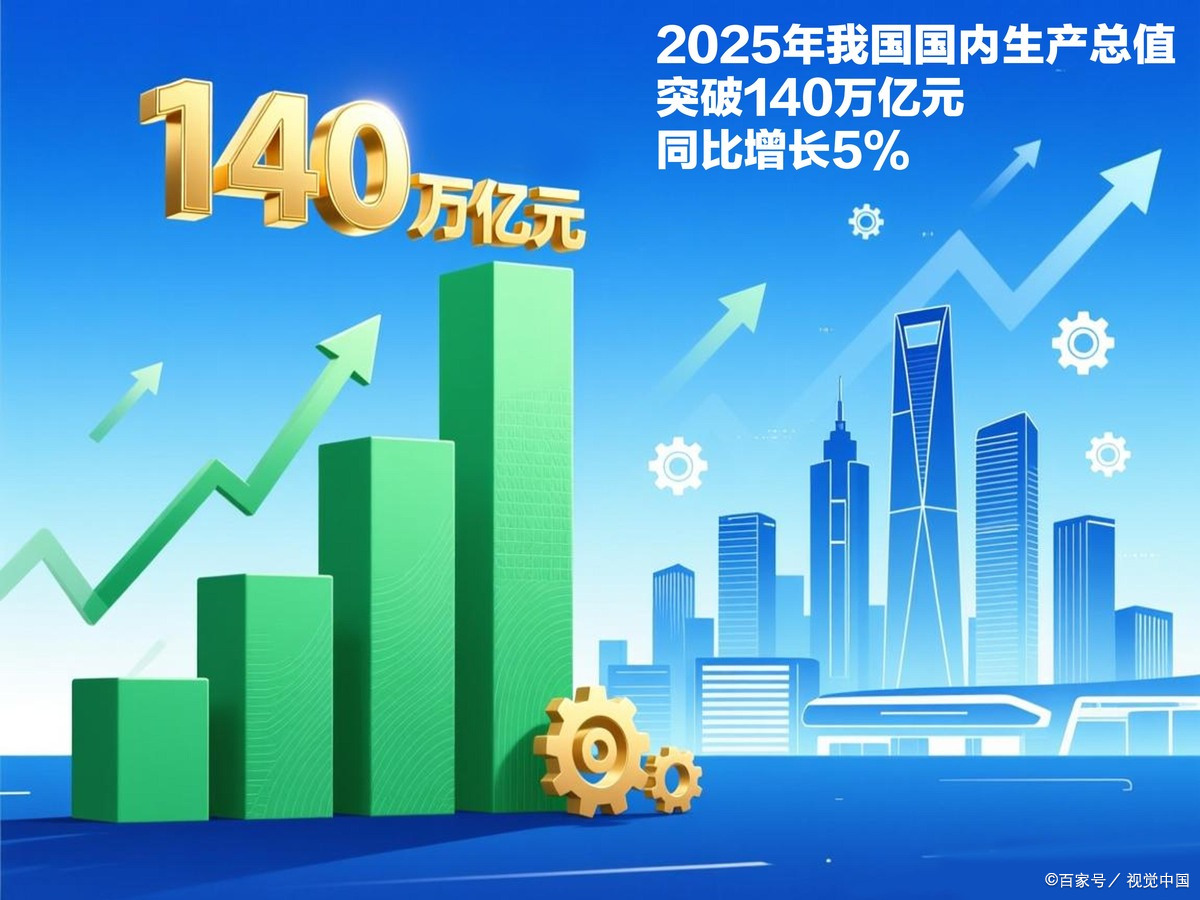 乐山市企业价值增长(企业价值增长计算公式)