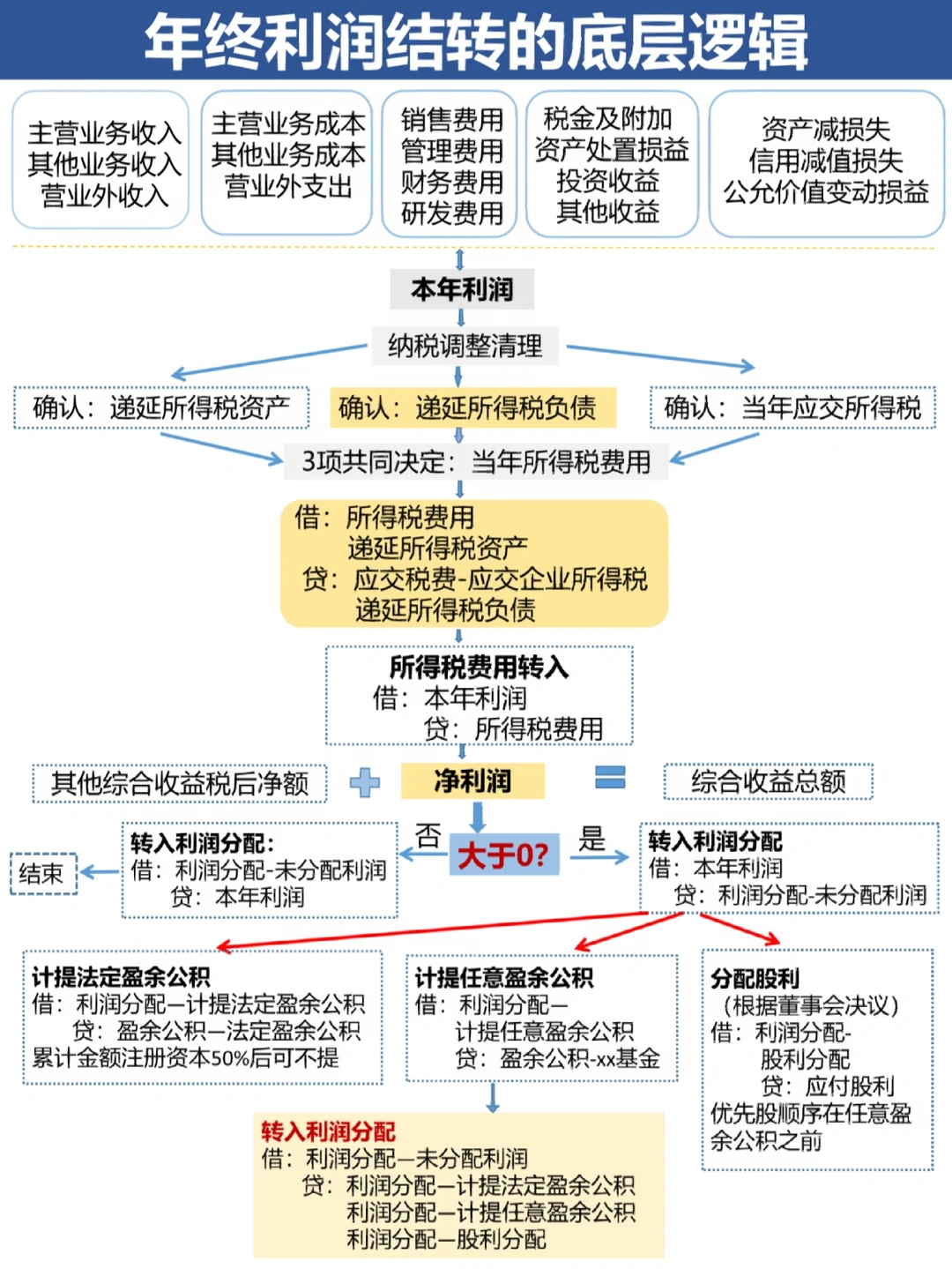 乐山市中山盈利模型设计(中国设计师品牌女装)